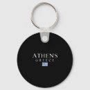 Recherche de souvenir grèce porteclés Voyage