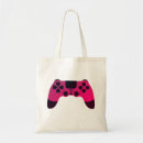 Recherche de console sacs Nerd