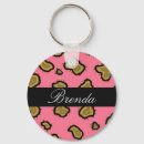 Recherche de taches léopard porteclés Motif