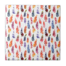 Recherche de couleur pour aquarelle carreaux Pour elle