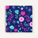 Recherche de motif floral carnets Mignon