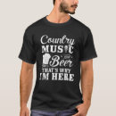 Recherche de country music Pourquoi
