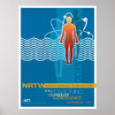 Recherche de radiographie posters Médical