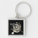 Recherche de soja porteclés Photographie