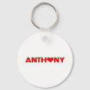 Recherche de anthony porteclés Nom