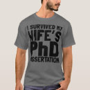 Recherche de thèse vêtements Degré