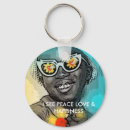 Recherche de amour africain porteclés Américain