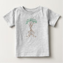 Recherche de arbres bébé vêtements Réunion familiale