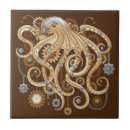 Recherche de machine carreaux Steampunk