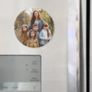 Zoek naar sjabloon magneten Foto