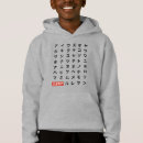 Recherche de écriture japonaise vêtements Katakana