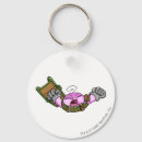 Recherche de neopet accessoires Football