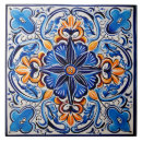 Zoek naar mexican tegels Patroon