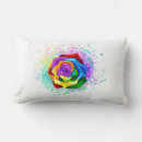 Recherche de peinture éclaboussée coussins Rose
