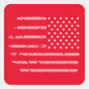 Recherche de pneus autocollants Vélo