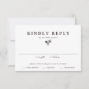 Recherche de vin réponses cartons Simple