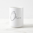 Recherche de sophistiqué tasses Girly
