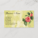 Recherche de camelias cartes visite Nature