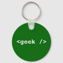 Zoek naar gekke sleutelhangers Geek