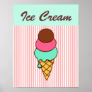 Recherche de ice cream posters Crème glglace