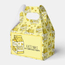 Recherche de banane ballotins Fruit
