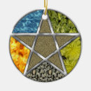 Recherche de wiccan ornements Sorcière