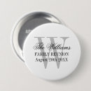 Recherche de fêtes badges Nom