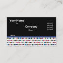 Recherche de gemmes cartes visite Bijoutier