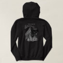 Recherche de trappeur vêtements Piégeage