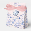 Recherche de toile ballotins Arc