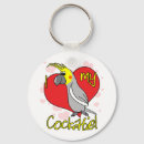 Recherche de cockatiel porteclés Mignon