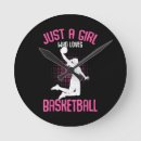 Recherche de basketball horloges Anniversaire