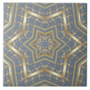 Recherche de antique carreaux Gris