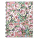 Recherche de peintes carnets Botanique