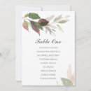 Recherche de bourgeon invitations Verdure