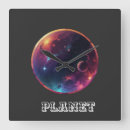 Zoek naar planets klokken Ruimte