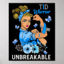 Recherche de inutile posters Sensibilisation