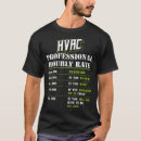 Recherche de hvac tshirts Ventilation
