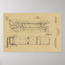 Recherche de table art Antique