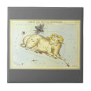 Recherche de bélier carreaux Horoscope