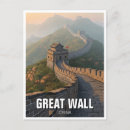 Recherche de insignes cartes postales Chine