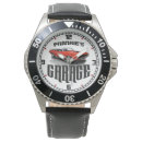 Recherche de muscle montres Plymouth