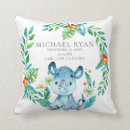 Recherche de rhinocéros maison deco Jungle