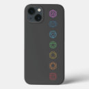 Recherche de spiritualité iphone coques Yoga
