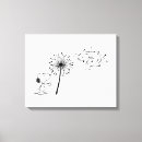 Recherche de flou art Rêve