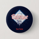 Recherche de vikings badges Île