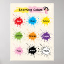 Recherche de éclaboussure peinture posters Pour enfants