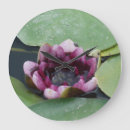 Recherche de buddha horloges Lotus
