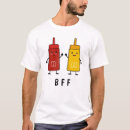 Recherche de ketchup Restauration rapide