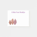 Recherche de patat posters Pomme de terre